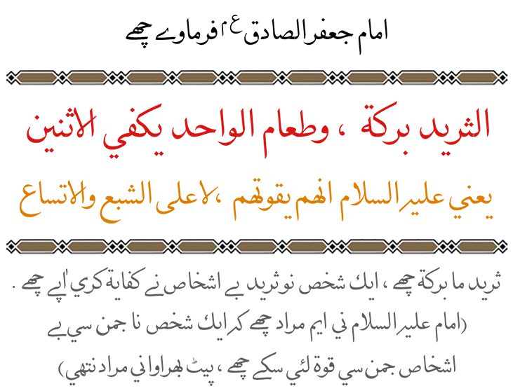 Aqwaal Mubarakah April 2015