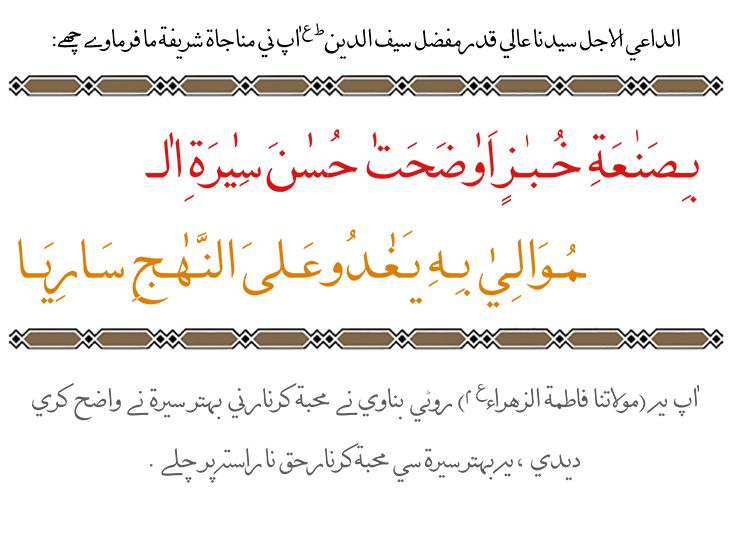 Aqwaal Mubarakah Jamadil Awwal 1441H